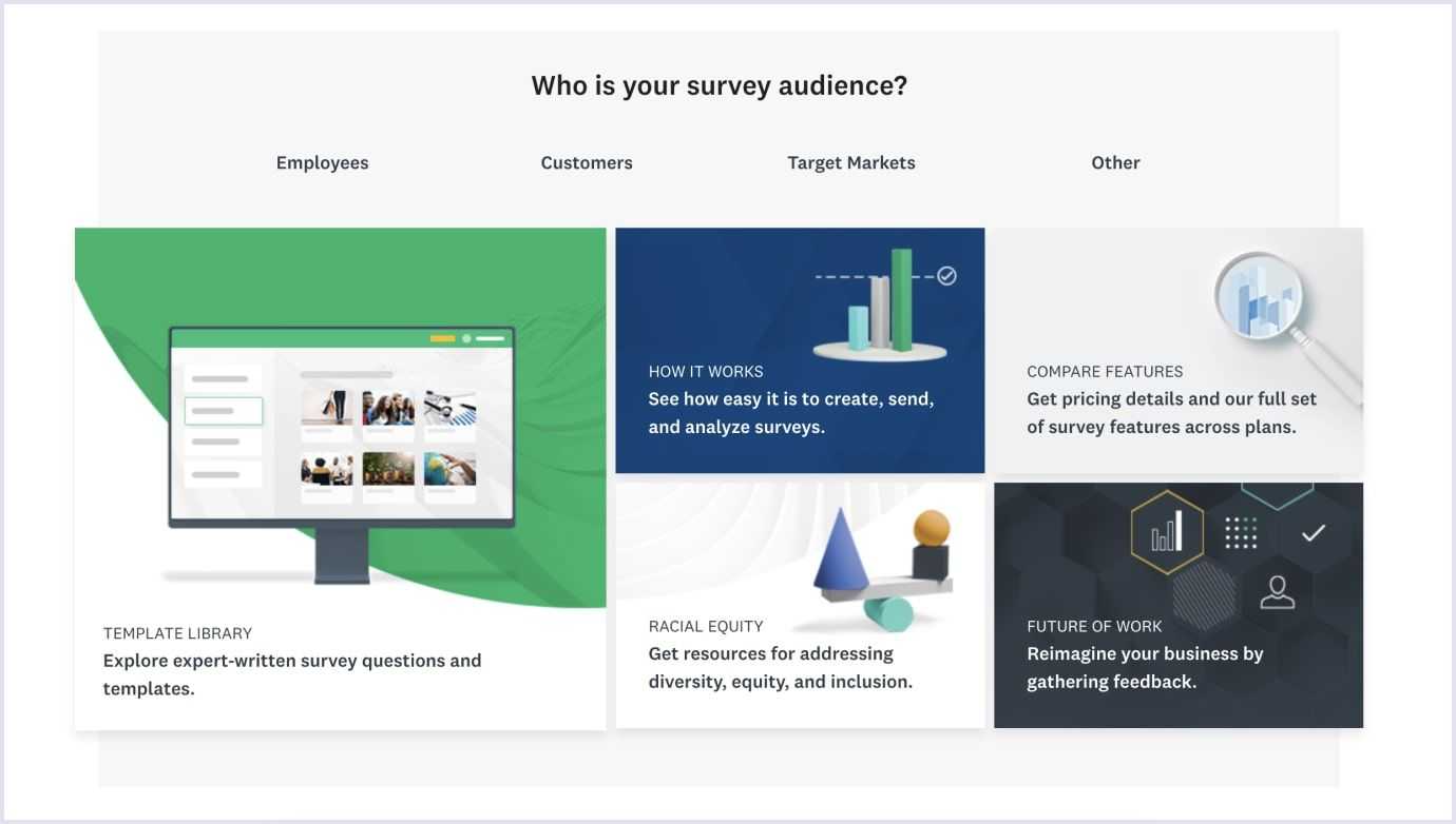 User interviews and surveys by SurveyMonkey