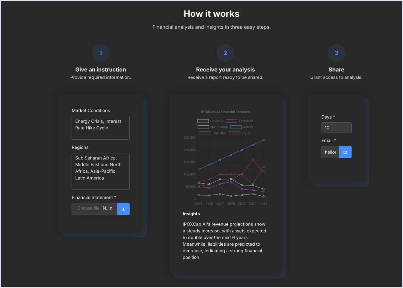 AI-powered financial tool example