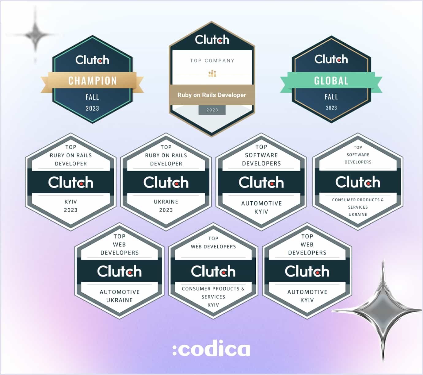 Codica award in 2023