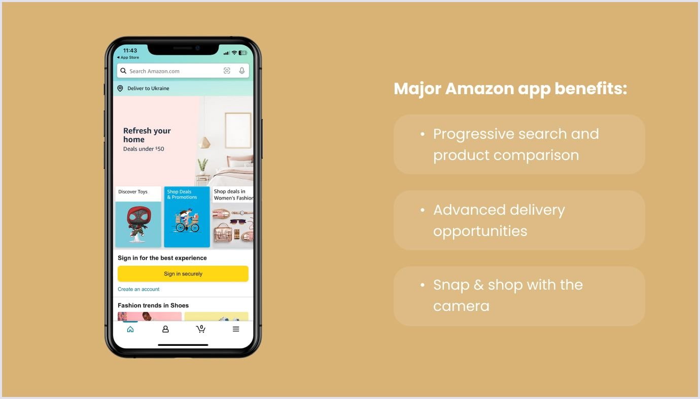 Benefits of the Amazon ecommerce app