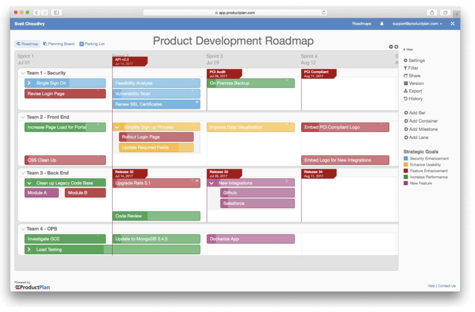 How product roadmap looks like