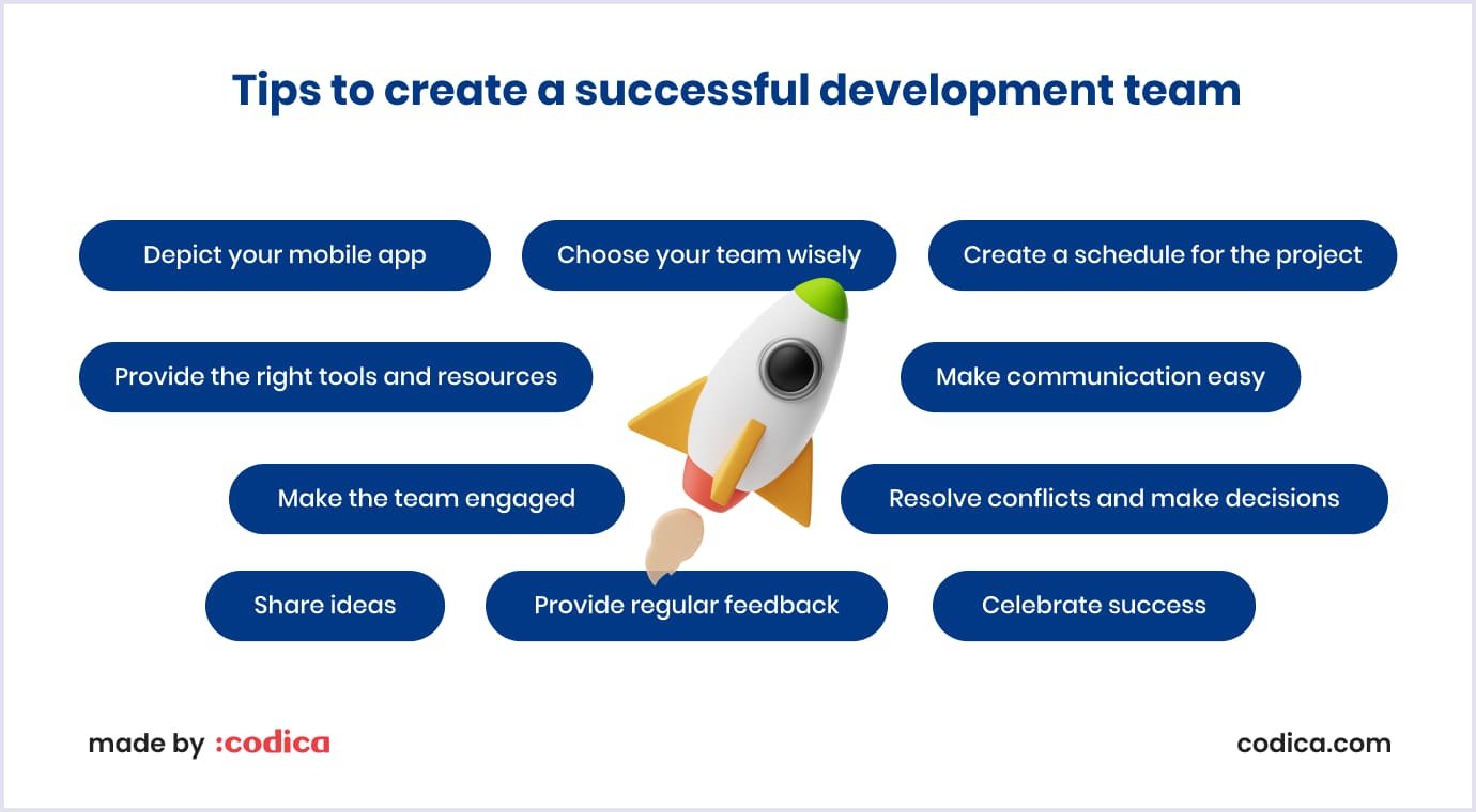 Tips for creating an effective mobile app development team