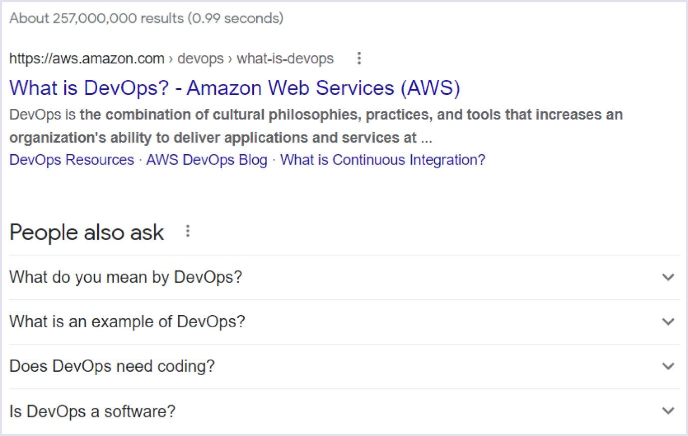 Top article on DevOps in search results