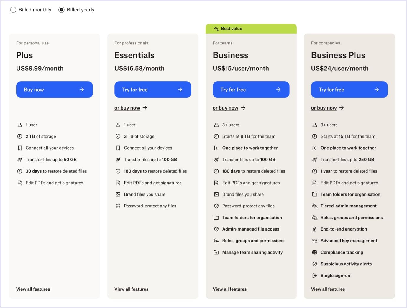 Per storage pricing strategy for saas by Dropbox