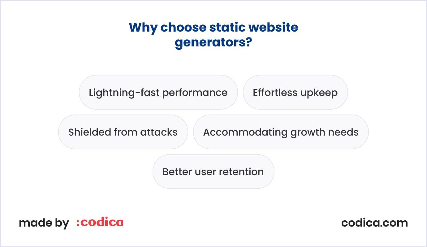 The benefits of static site generators for website development in 2024