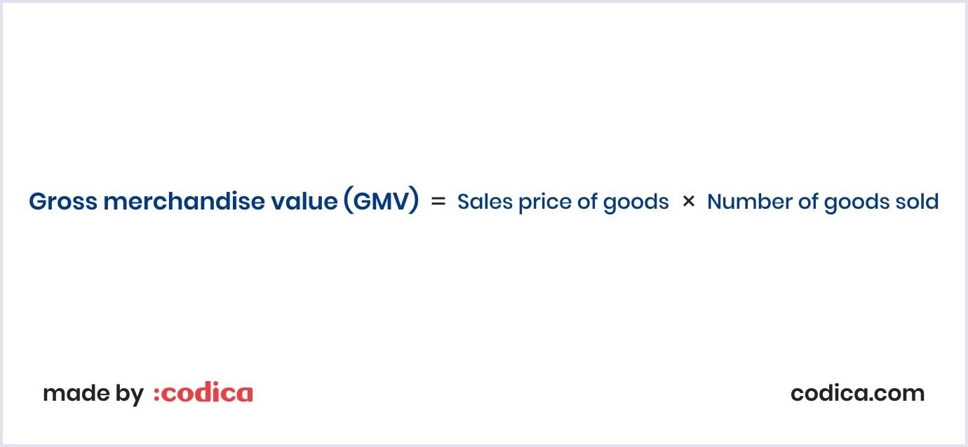 Gross merchandise value formula