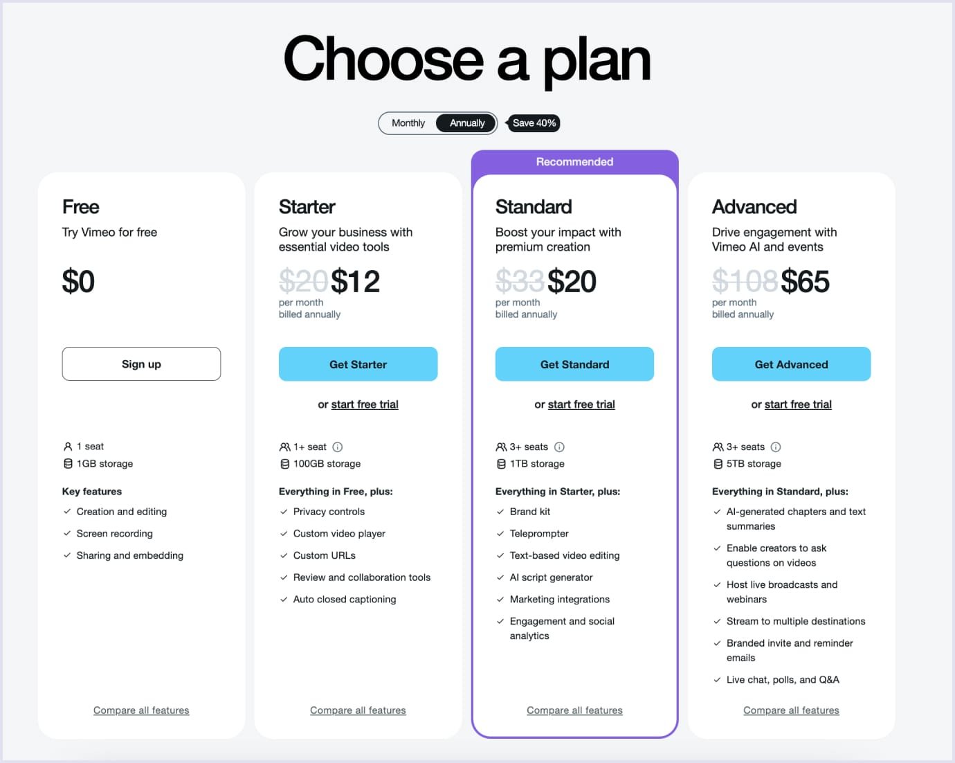 Hybrid pricing strategy for SaaS by Vimeo