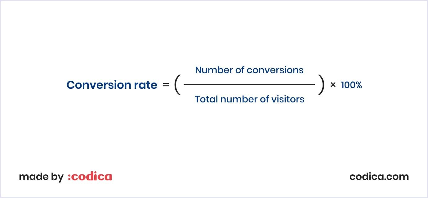 Conversion rate formula