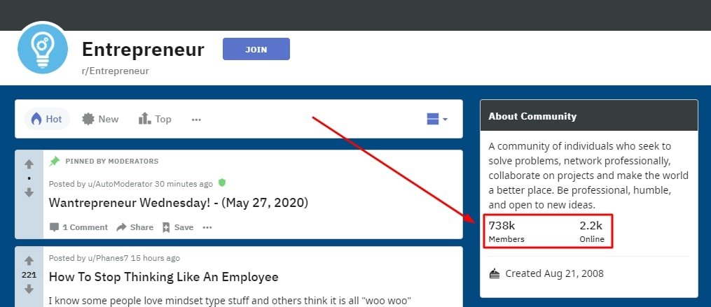 Entrepreneur subreddit's popularity on Reddit | Codica