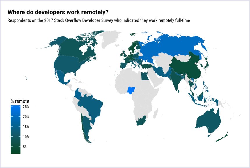 Remote Work in the 2017 Developer Survey: Where developers work remotely? | Codica
