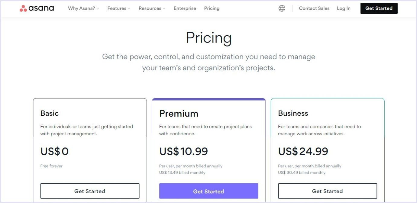 Per-user SaaS pricing model example by Asana