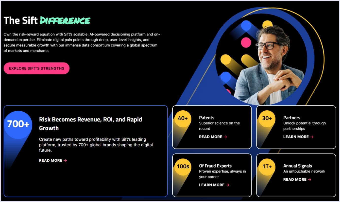 Sift anti-fraud detection