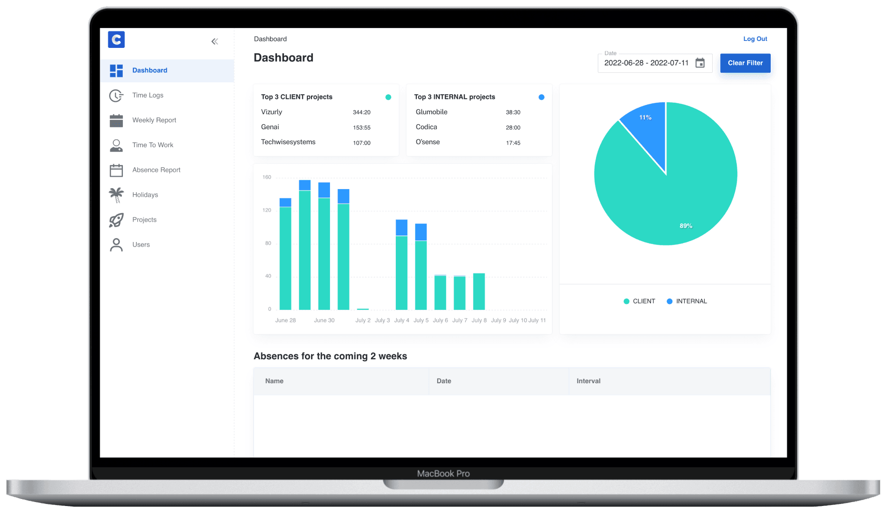 Simple time tracking software | Codica | Codica