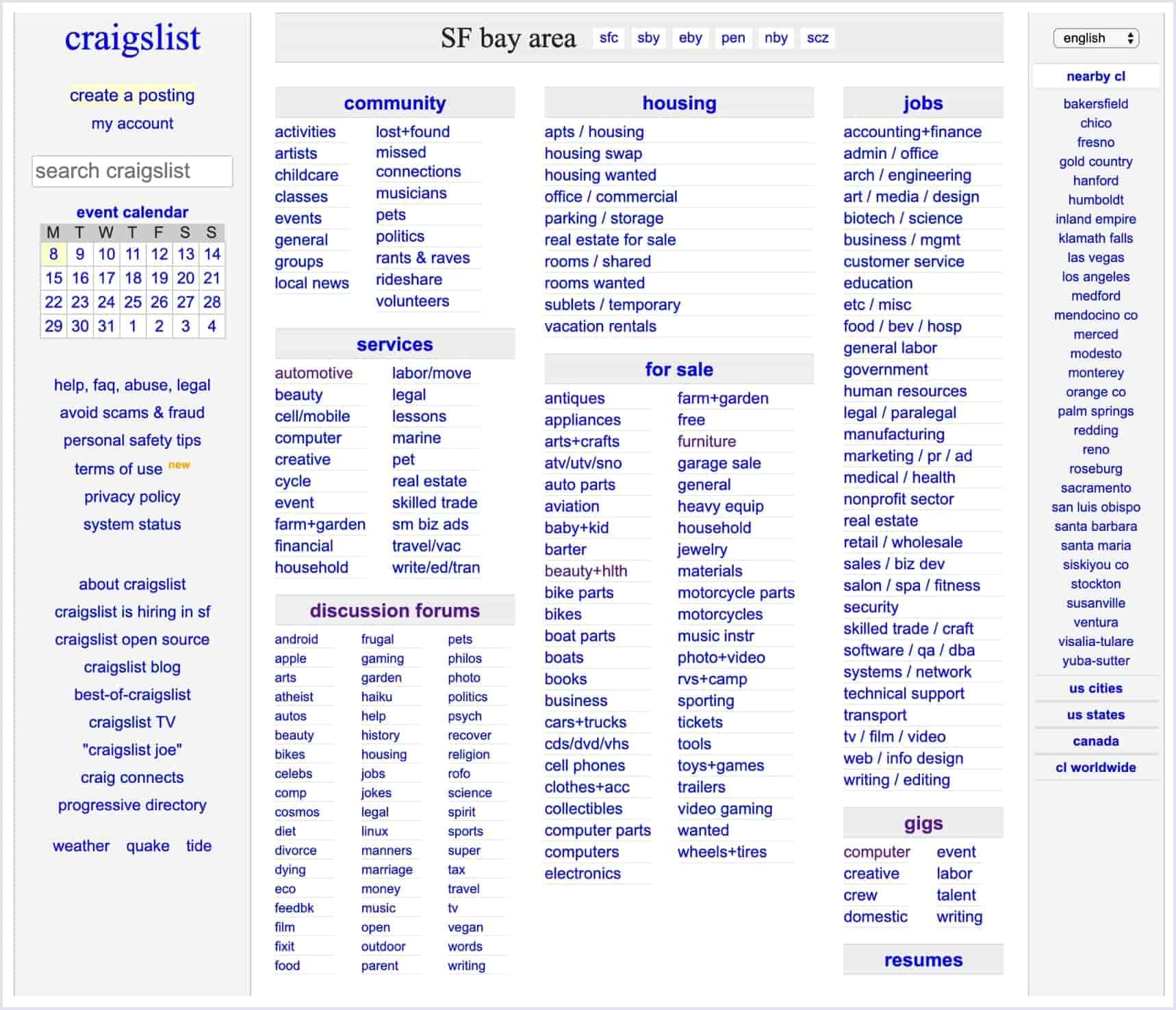 The interface of the Craigslist website | Codica