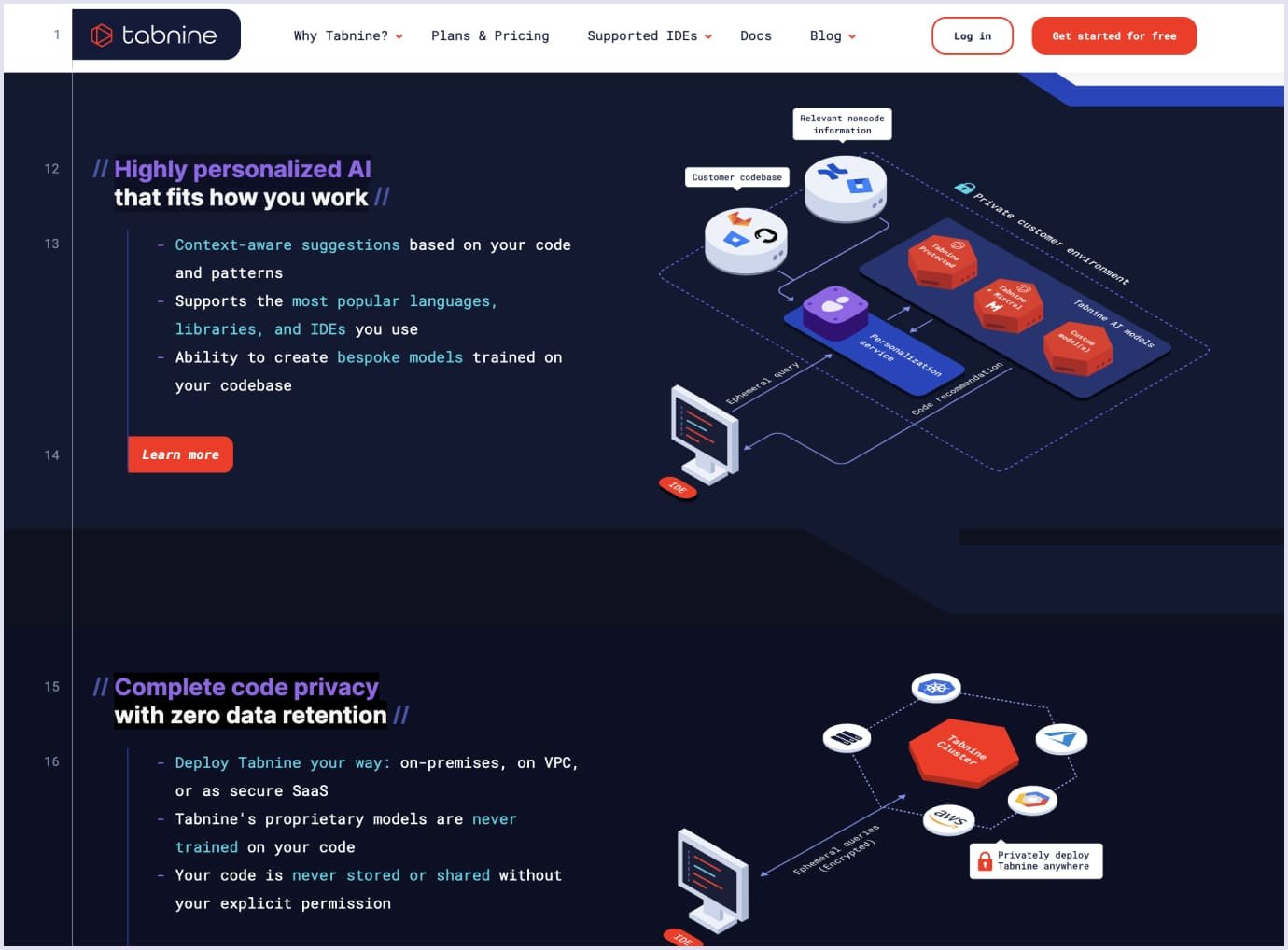 Benefits of Tabnine AI platform for backend