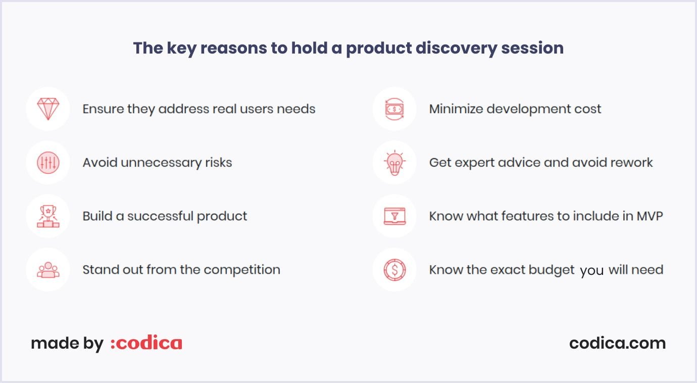 Major benefits of the product discovery stage