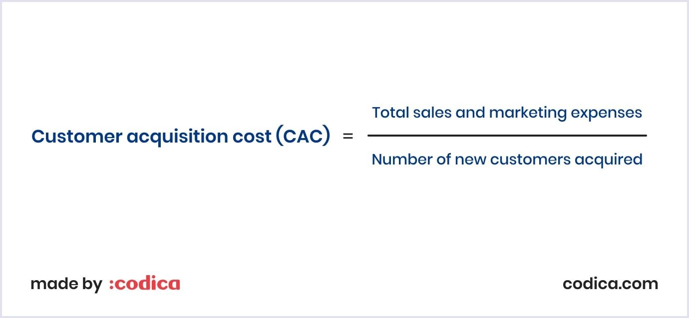 Customer acquisition cost formula