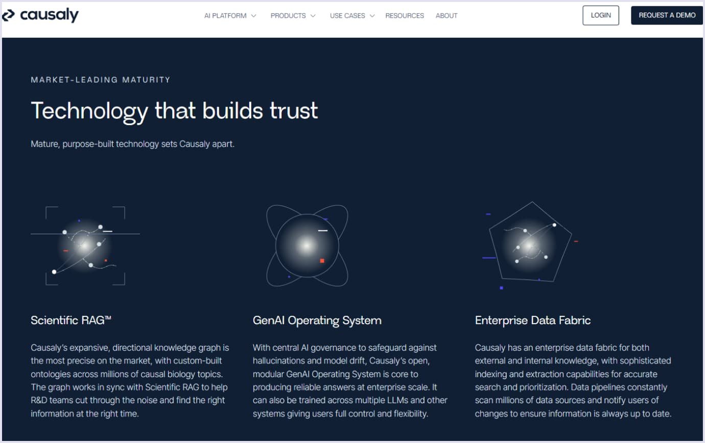 Causaly SaaS startup Causaly SaaS startup homepage
