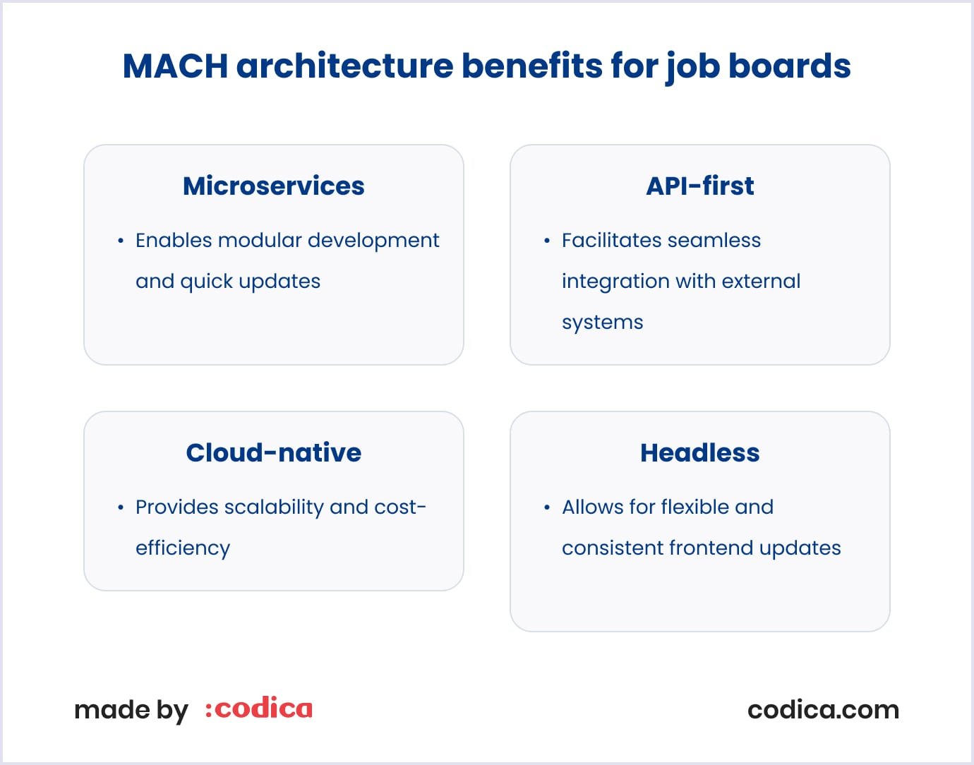 MACH architecture benefits for job boards