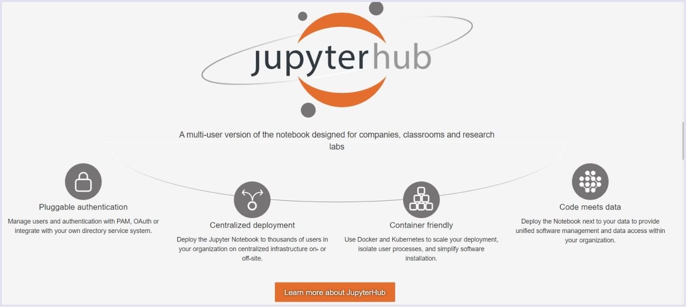 Jupyter Notebook for building AI models