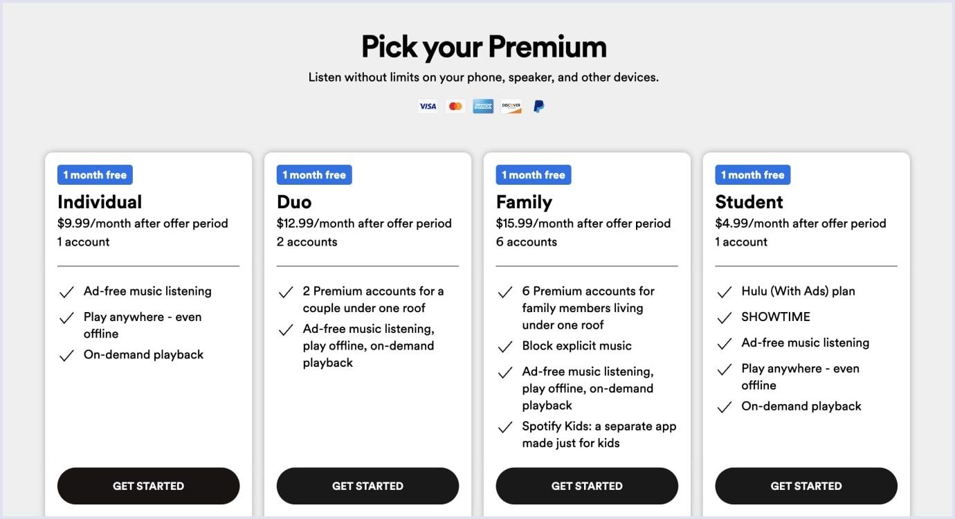 Subscription plans in Spotify