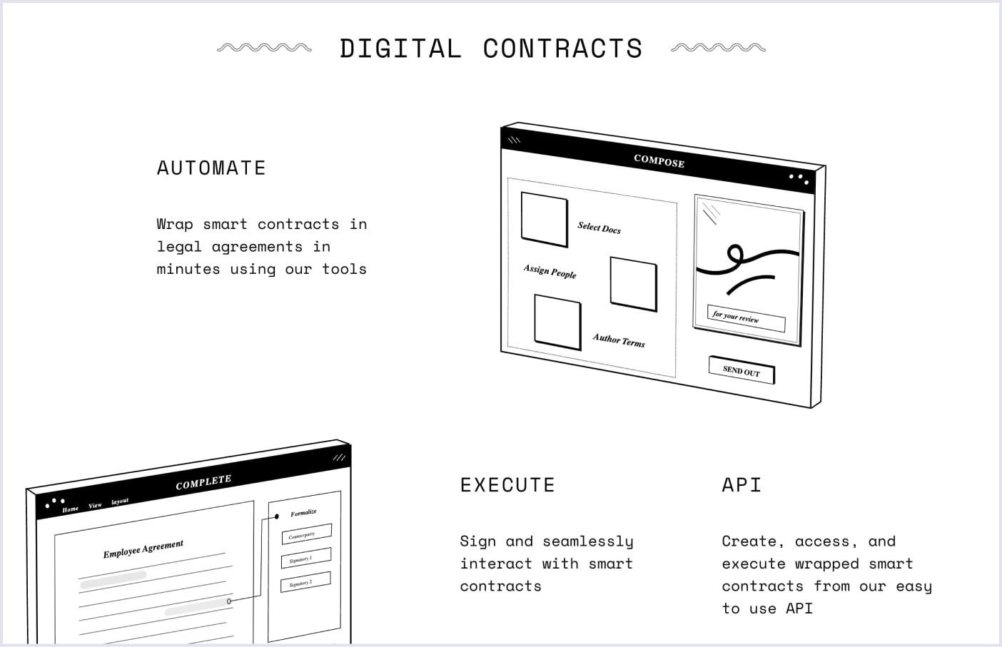 Example of a smart contract SaaS product called OpenLaw