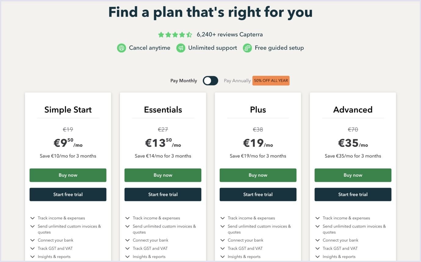 Feature-based pricing strategy for SaaS by QuickBooks