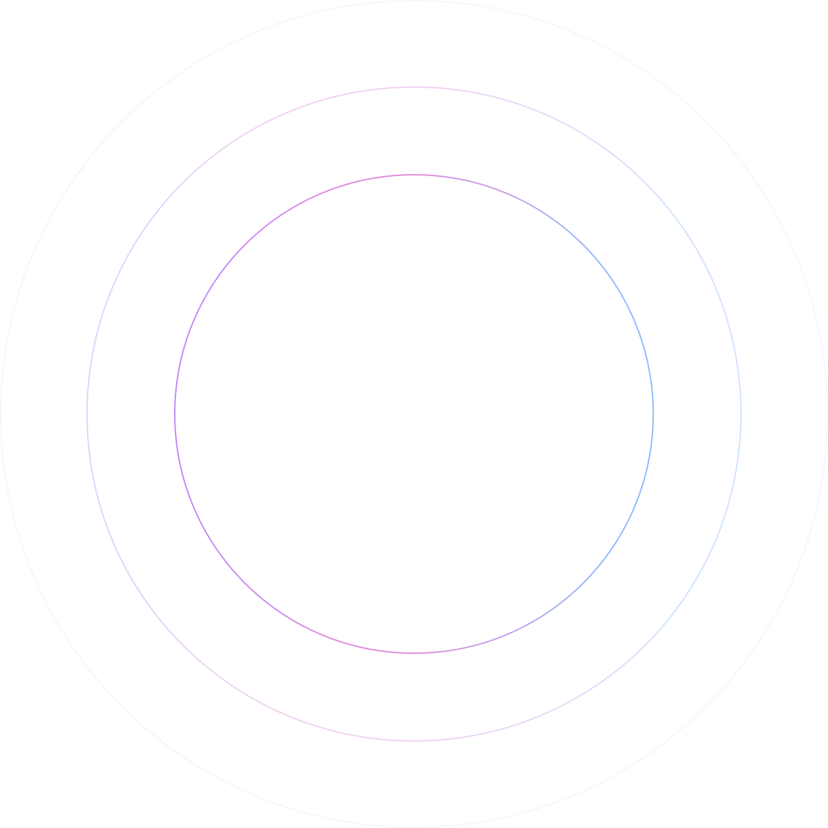 Our personalized approach to AI application development services| Codica