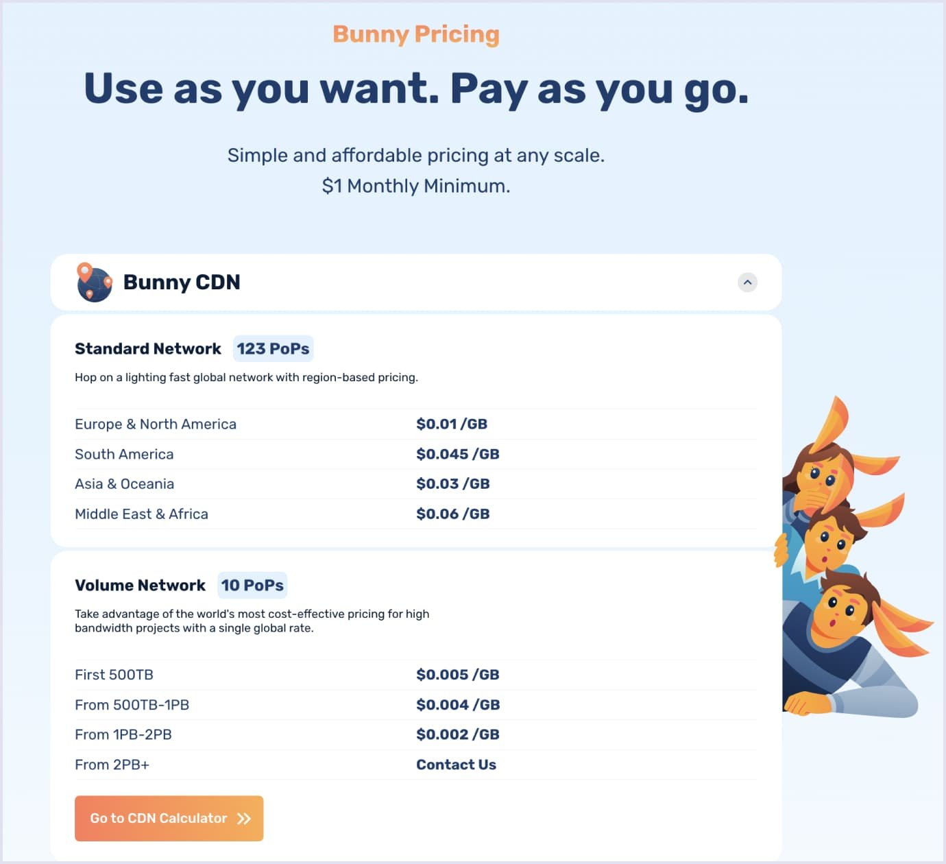 Pay As You Go pricing strategy for SaaS by BunnyCDN