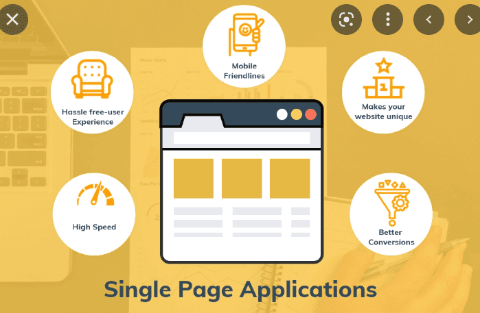 Benefits of single-page web applications
