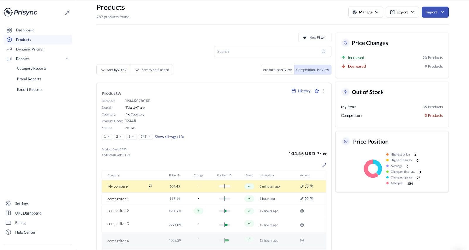 Prisync dashboard showing price tracking and competitor analysis