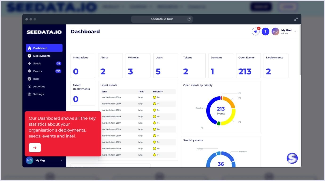 Seedata.io as one of the top saas startups in 2025