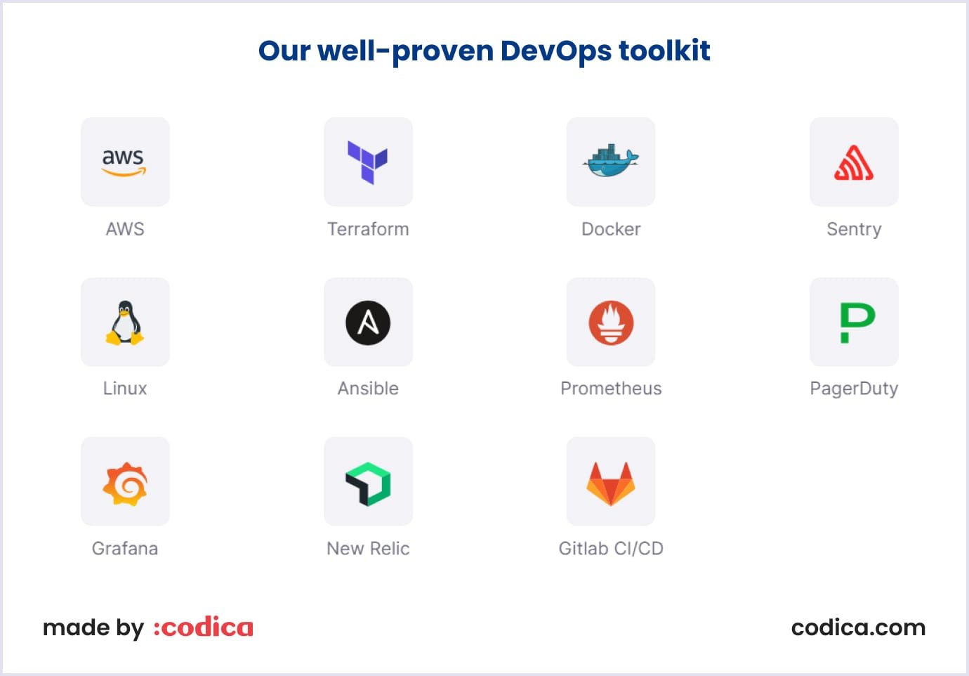 Our proven DevOps tools