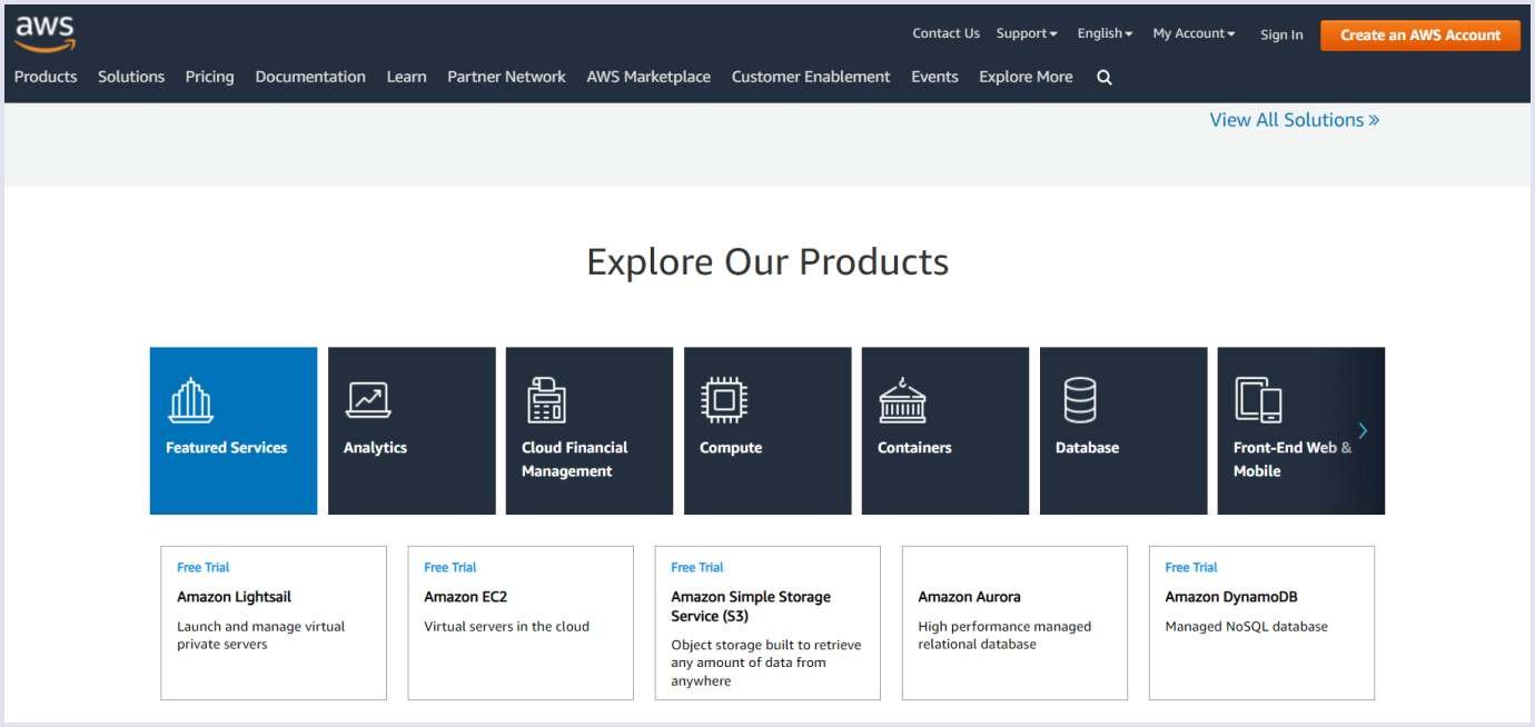 AWS product offerings