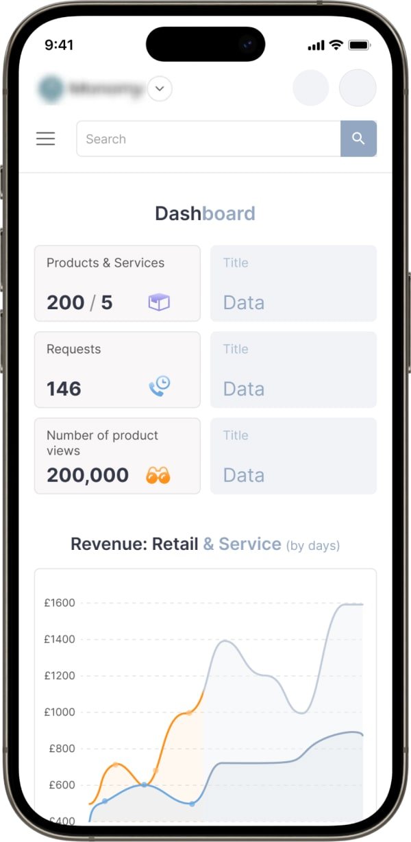 Difference between UI and UX | Codica