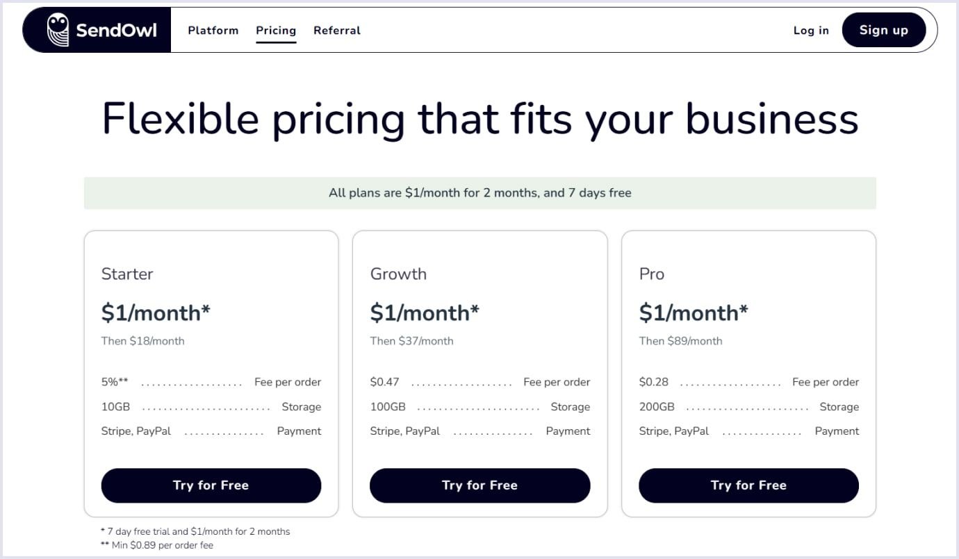 SendOwl digital product marketplace pricing