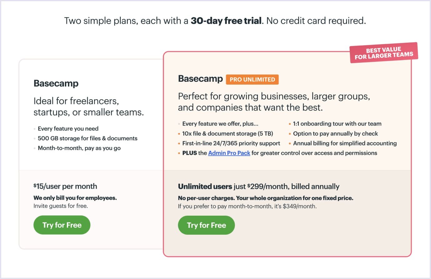 Subscription pricing strategy for SaaS by Basecamp