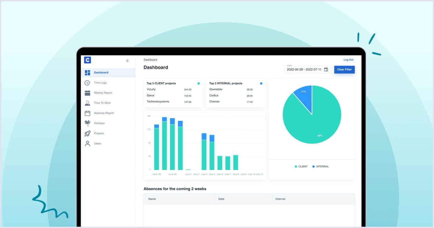 Time tracking software dashboard