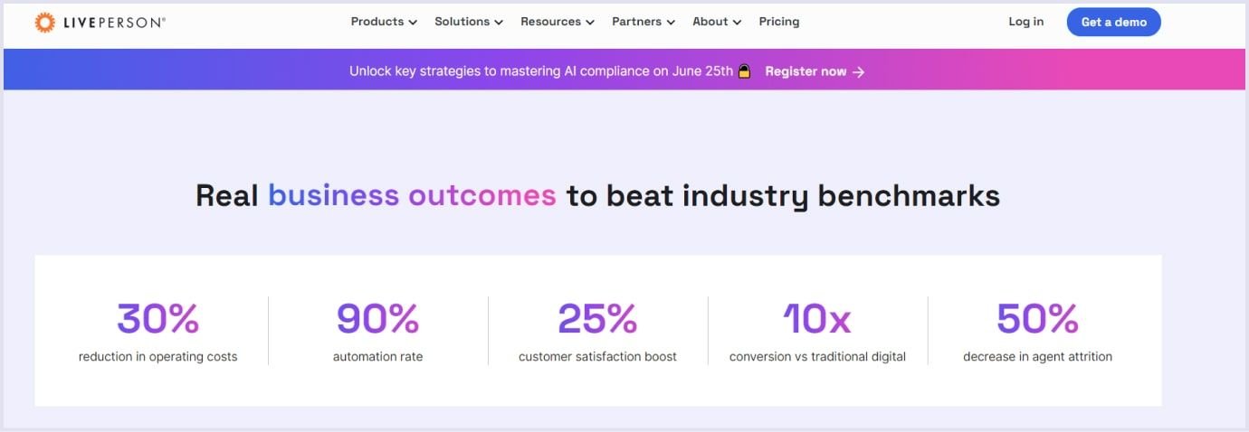 LivePerson chatbot's business outcomes