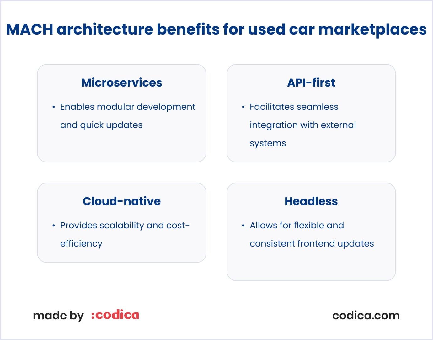 What MACH architecture consists of