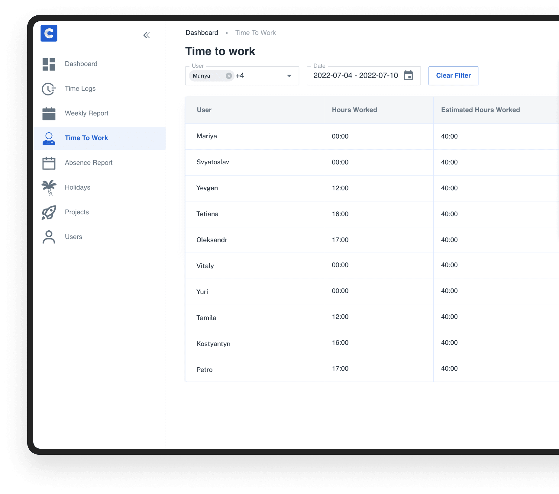 Workload monitoring feature for work time tracker | Codica