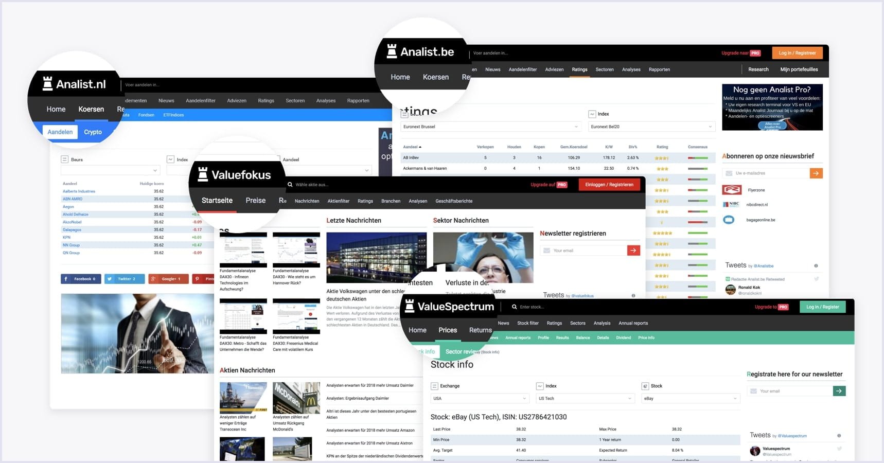 Finance analytics platform screenshot | Codica