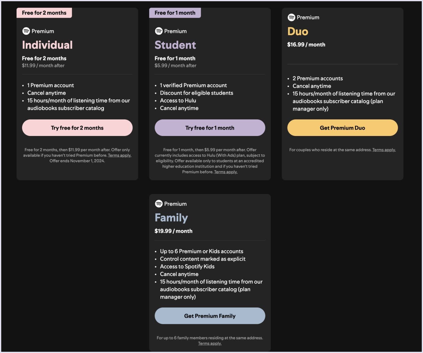 Pricing strategy for SaaS by Spotify