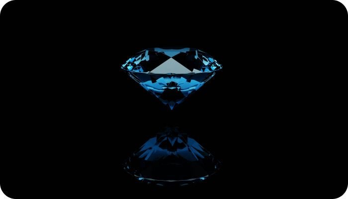 11 Top B2B Ecommerce Trends in 2026 | Codica Post: 11 Top B2B Ecommerce Trends in 2026 | Codica