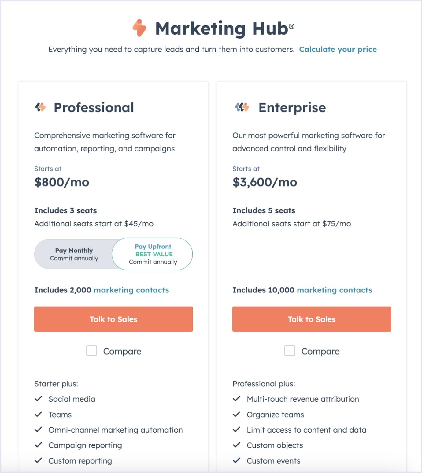 Tiered pricing strategy for SaaS by Hubspot