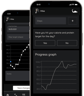 Case study: Fitness Progressive Web Application | Codica