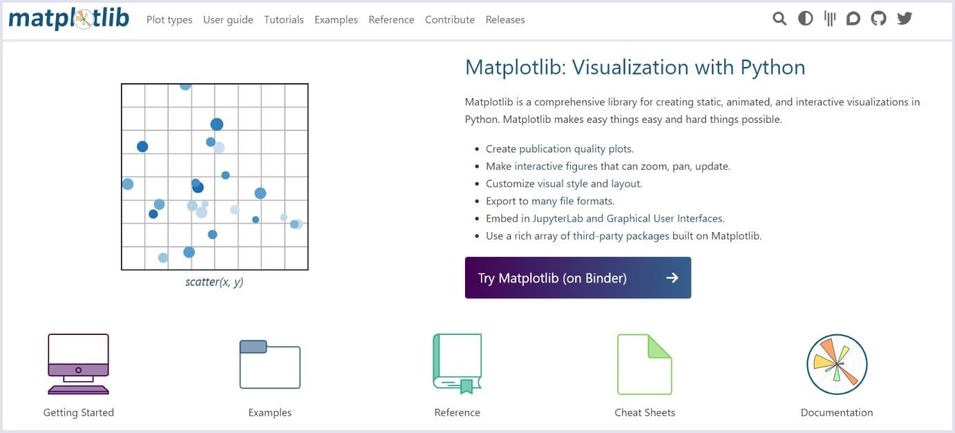 Matplotlib for data visualization